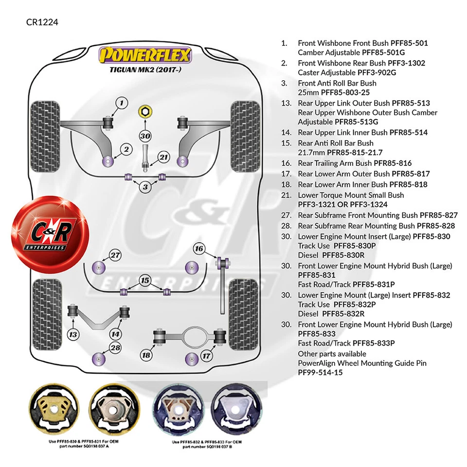 Powerflex Frontal Inferior Soporte Motor Híbrido Cojinete Grande Para VW Tiguan - Imagen 2 de 4