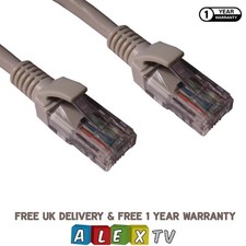 1m Cat5e Ethernet UTP Data Network LAN Installation Cable RJ45 Patch Lead Grey
