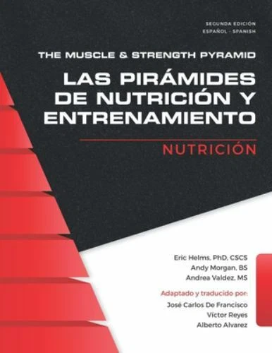 Eric helms muscle and strength 2025 pyramid