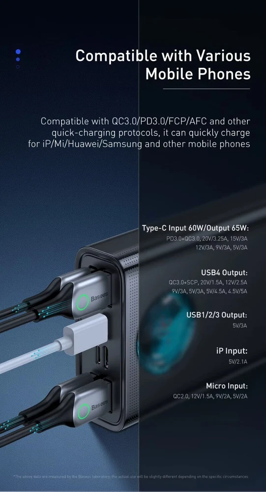 65W 30000mAh PD3.0 Fast Charging Power Bank with FCP SCP Compact Portable External Battery 65W 30000mAh PD3.0 Fast Charging Power Bank with FCP SCP Compact Portable External Battery