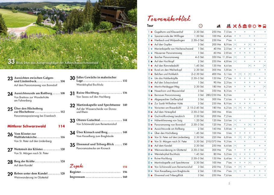 Thumbnail - Panoramawege Für Senioren Süd-schwarzwald Lars Freudenthal