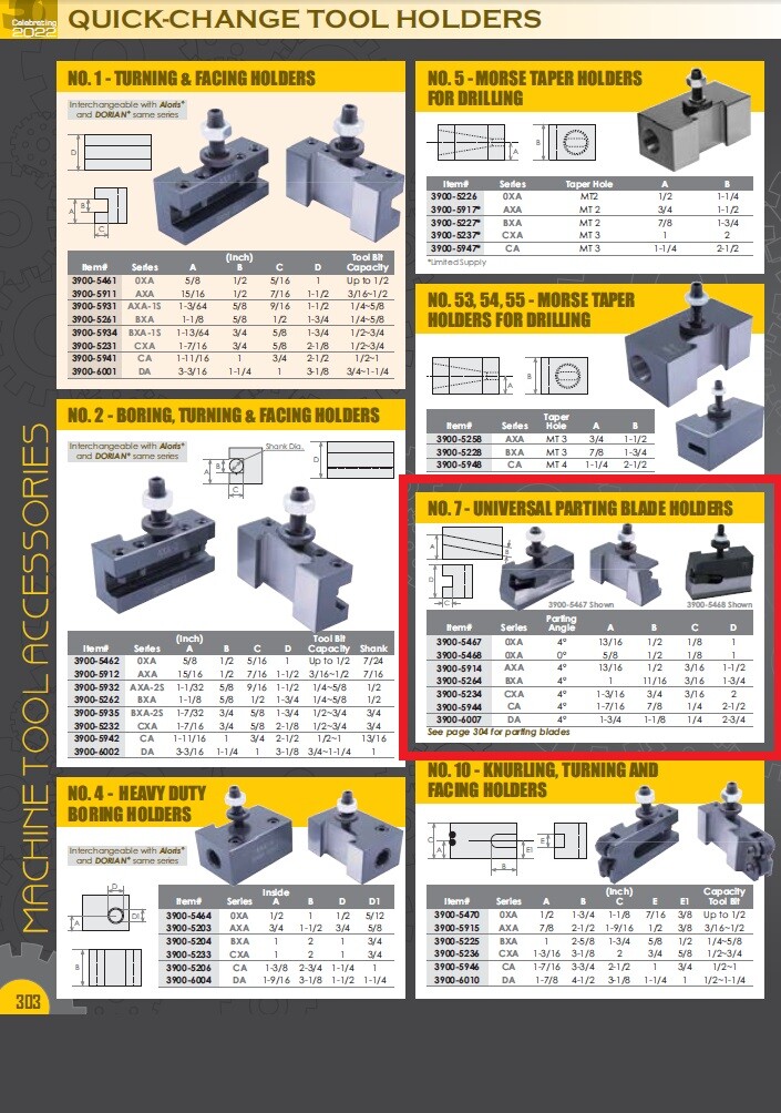 HHIP 39005234 CXA Series No. 7 Universal Parting Blade Holder for sale