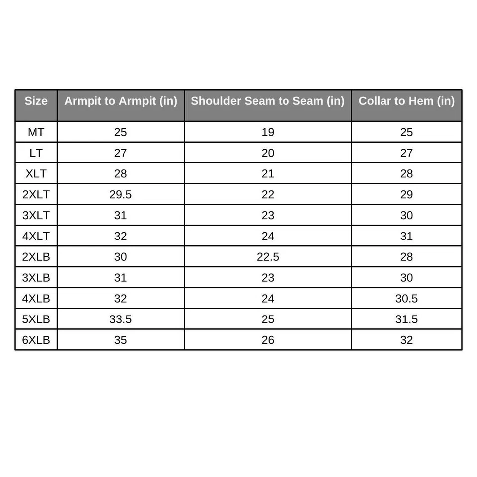 Mitchell & Ness MLB Big & Tall Jacket NWT Cubs Phillies Dodgers Yankees Mariners - Image 2 of 2