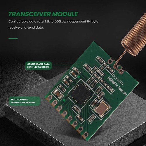 868MHz/de Draadloze I O Draadloze Transmissie van het de Modulertu