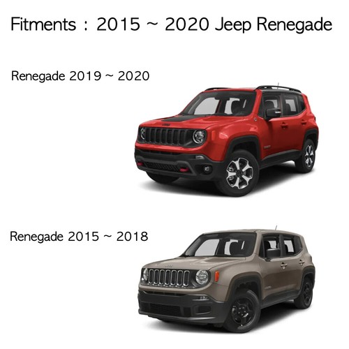 Velvet Non-Slip Dash Cover Red Line Stripe for 09/2015 ~ 2020 Jeep Renegade RHD - Picture 2 of 7