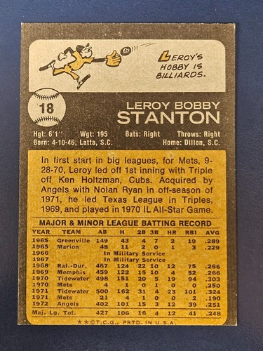 1973 Topps Baseball Card Complete Your Set You Pick #1 - 132 - Picture 37 of 264