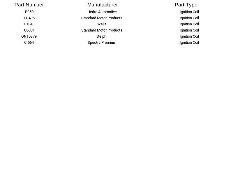 Bobina de encendido Standard Motor Products FD496 para Jaguar Lincoln tipo S LS 00-05 Foto 3 de 4