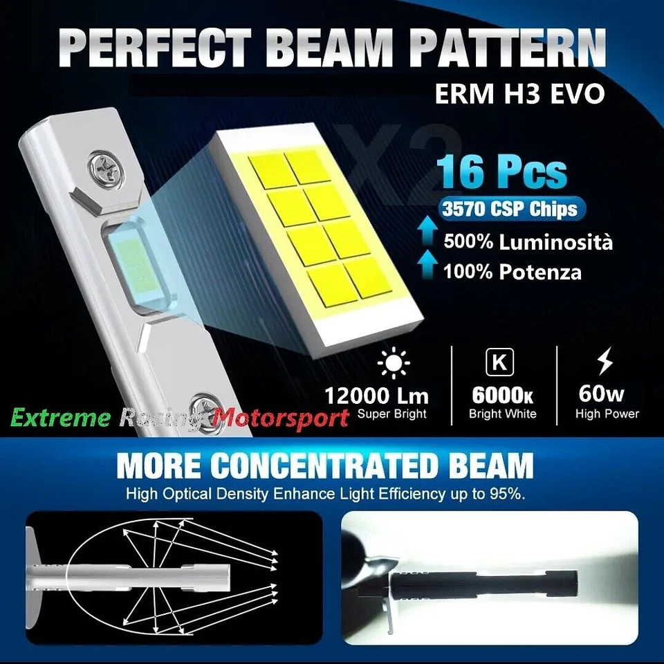 OPEL VECTRA C 02-09 LAMPADE FENDINEBBIA LED PLUG&PLAY H3 12000 LUMEN 60W CANBUS - Immagine 2 di 4