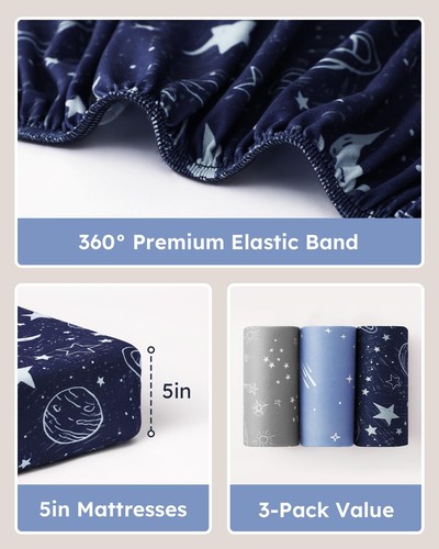 Pack and Play Sheets Fitted 3 Pack, Sheets, Blue Gray Planet - 第 5/7 張圖片