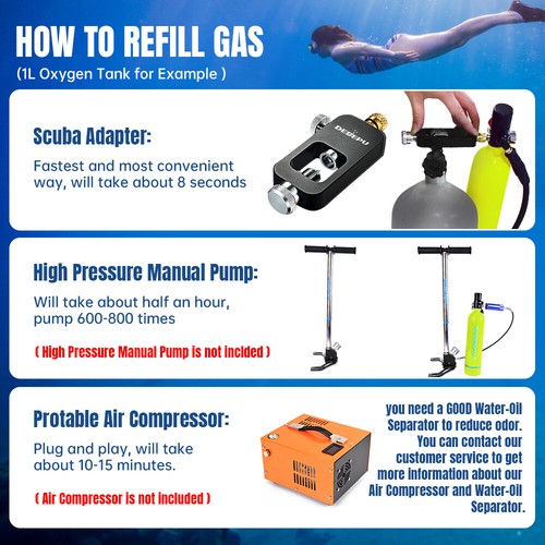 Mini Scuba Diving Case Kit Oxygen Tank Pump Equipment Underwater Breath Cylinder - Picture 34 of 48