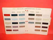 1965 Chrysler 300 Imperial Plymouth Barracuda Dodge Coronet Dart Gt Paint Chips