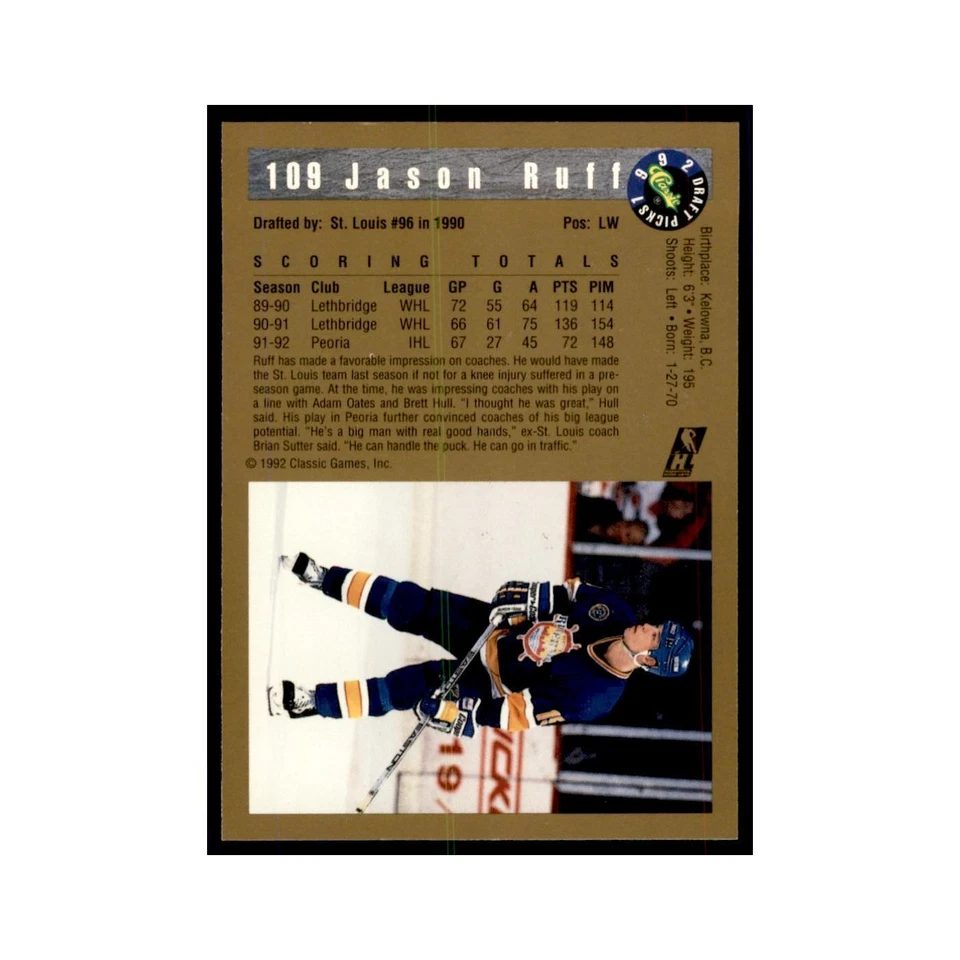 1992 Classic Draft Picks Jason Ruff Hockey Cards #109 - Image 2 of 3