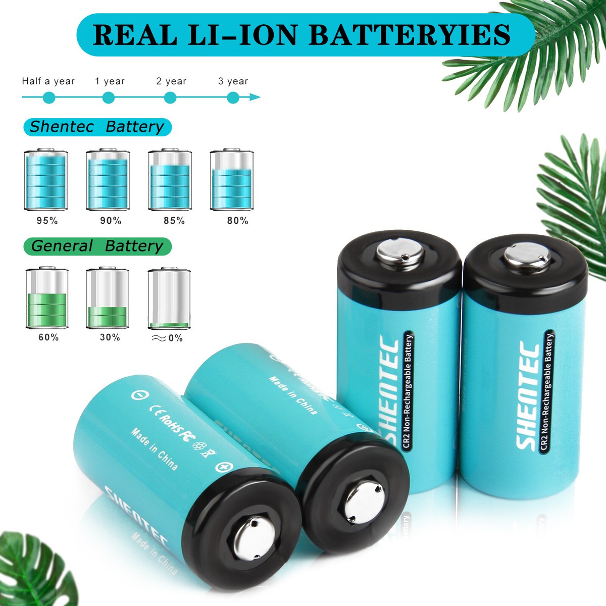 20 Pack CR2 1000mAh 3V Li-ion Durable Battery For Cameras Smoke