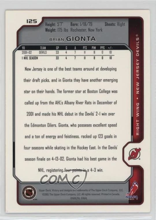 2002-03 Upper Deck Victory Silver Brian Gionta #125 - Image 2 of 2