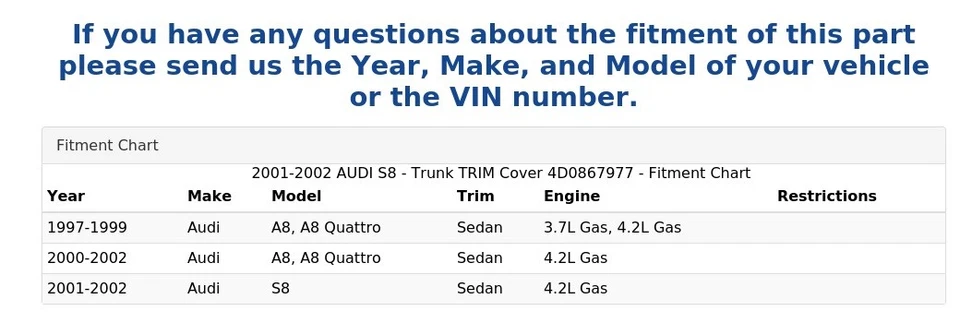2001 - 2002 年奥迪 S8 - 后备箱装饰保护套 4D0867977 — 第 4/4 张图片