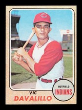 Vic Davalillo