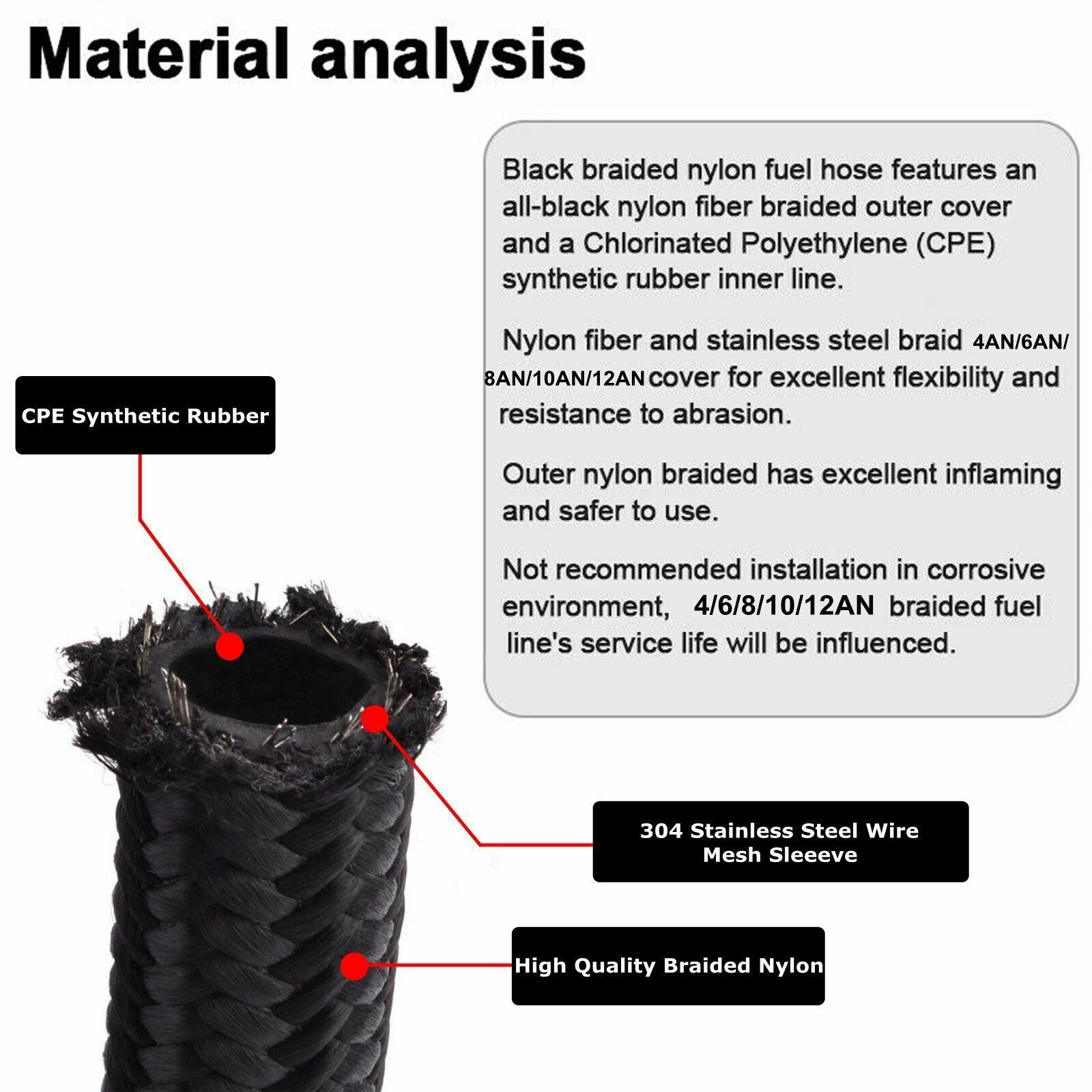 1m/1.4m Universal Fuel Line Hose Fitting Kit Stainless Steel Braided CPE Fuel Hose with 0º 90º Fitting Adapter AN4 6 8 10 12 - 13 1m/1.4m Universal Fuel Line Hose Fitting Kit Stainless Steel Braided CPE Fuel Hose with 0º 90º Fitting Adapter AN4 6 8 10 12 - 13