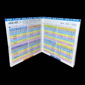 Saturn DX Life Game v2