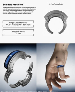 Anicorn X Death Stranding Ring Terminal | eBay