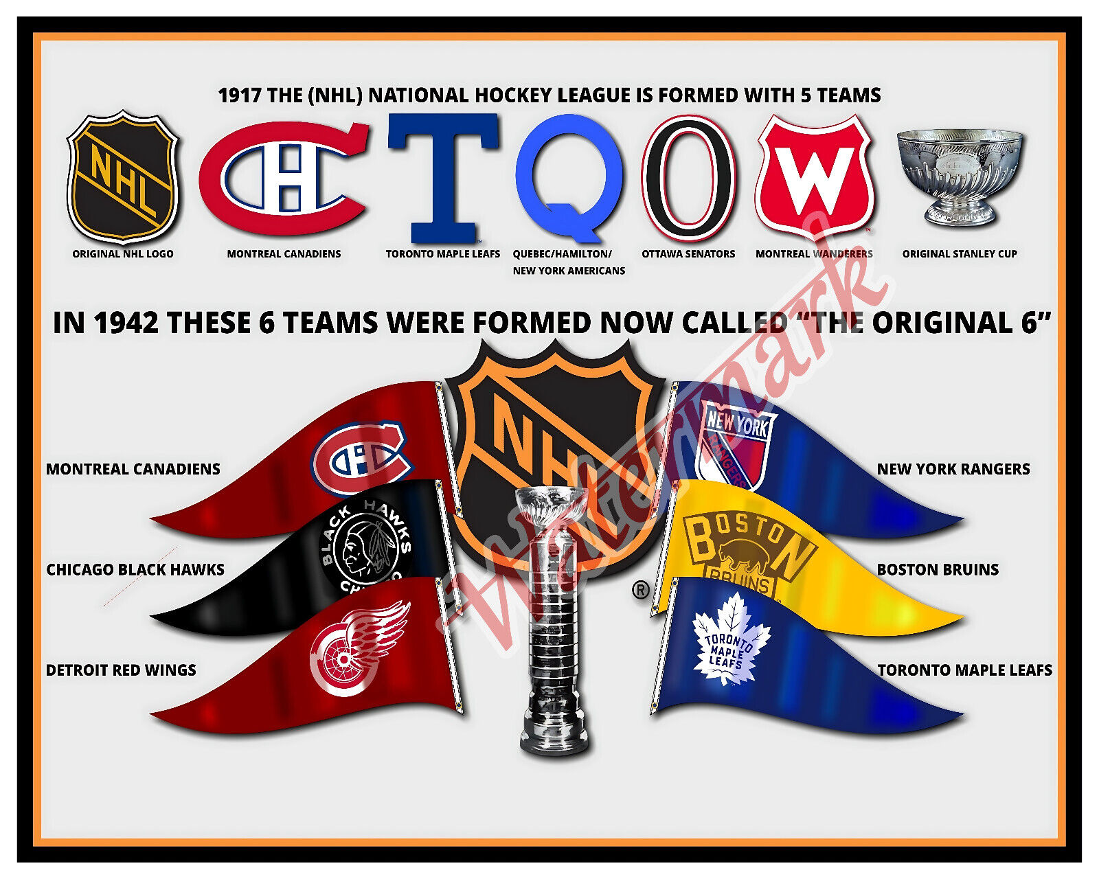 NHL Original 6: History of the League's First Teams