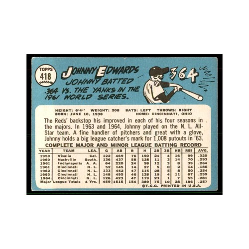 1965 Topps Johnny Edwards Baseball Cards #418 - Picture 2 of 3