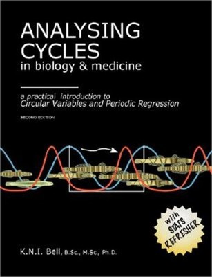 Analysing cycles in biology & medicine-a practical introduction to circular vari
