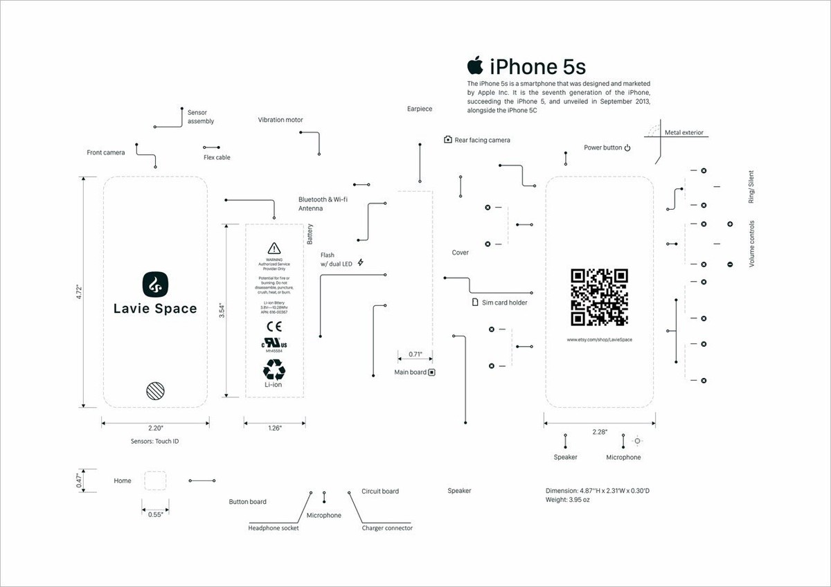 iphone 5s template teardown grid square art | eBay iphone 5s template teardown grid square art | eBay