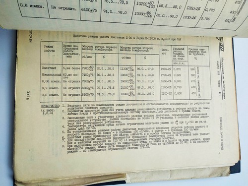 Airplane TU-134 Aeroflot Parts catalog Power plant. Аэрофлот ТУ-134 Самолет - Bild 18 von 21
