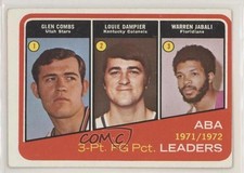 1972 Topps League Leaders Glen Combs Louie Dampier Warren Jabali #261 HOF 0r0n