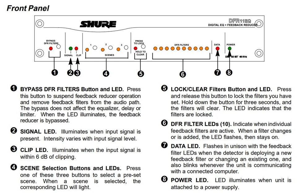 Shure DFR11EQ5 Digital Signal Processor (Equalizer / Feedback Reducer) - Image 4 of 4