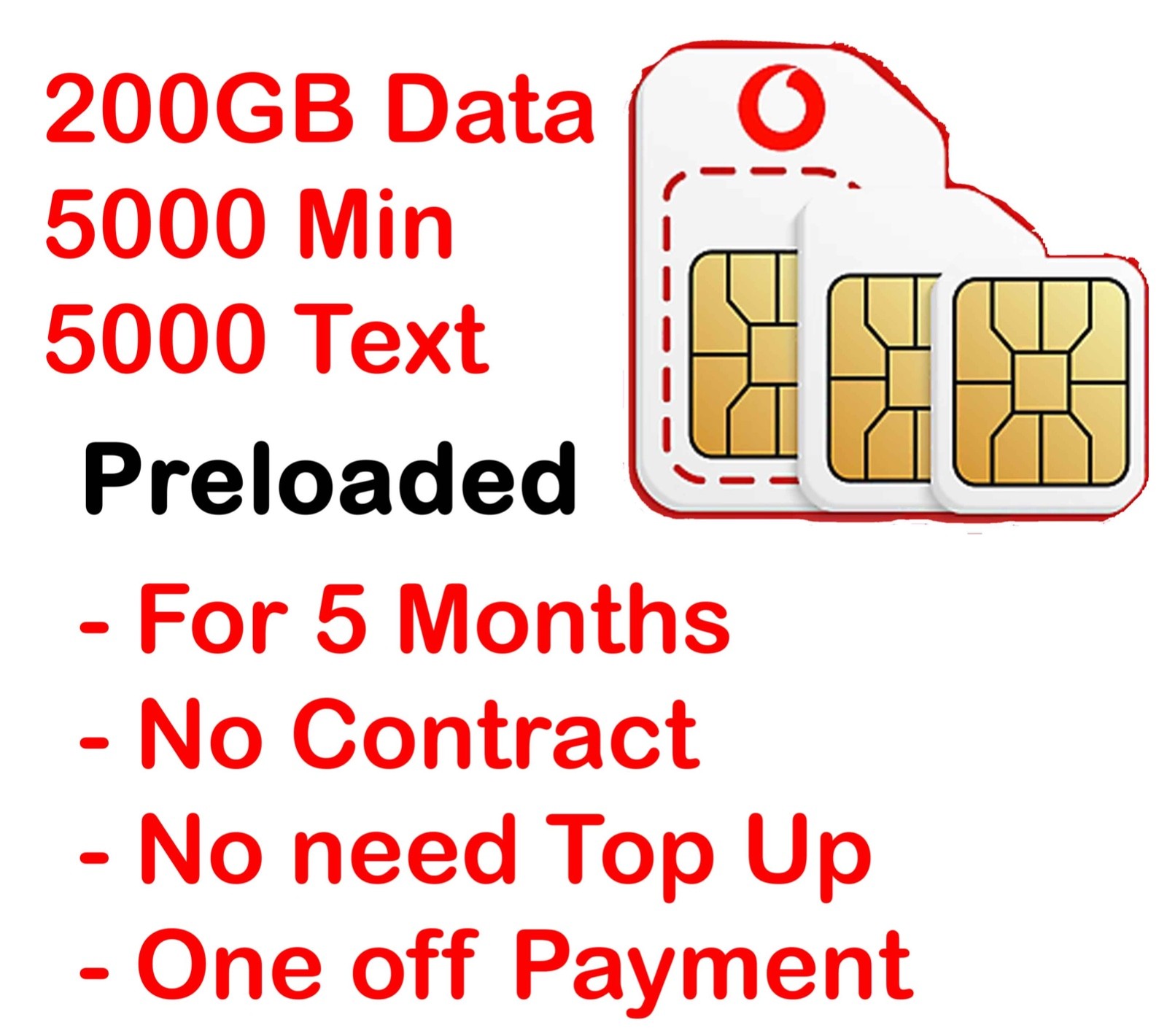 preloaded sim card, Vodafone , 200gb data. 5000 Min & text  , for 5 months