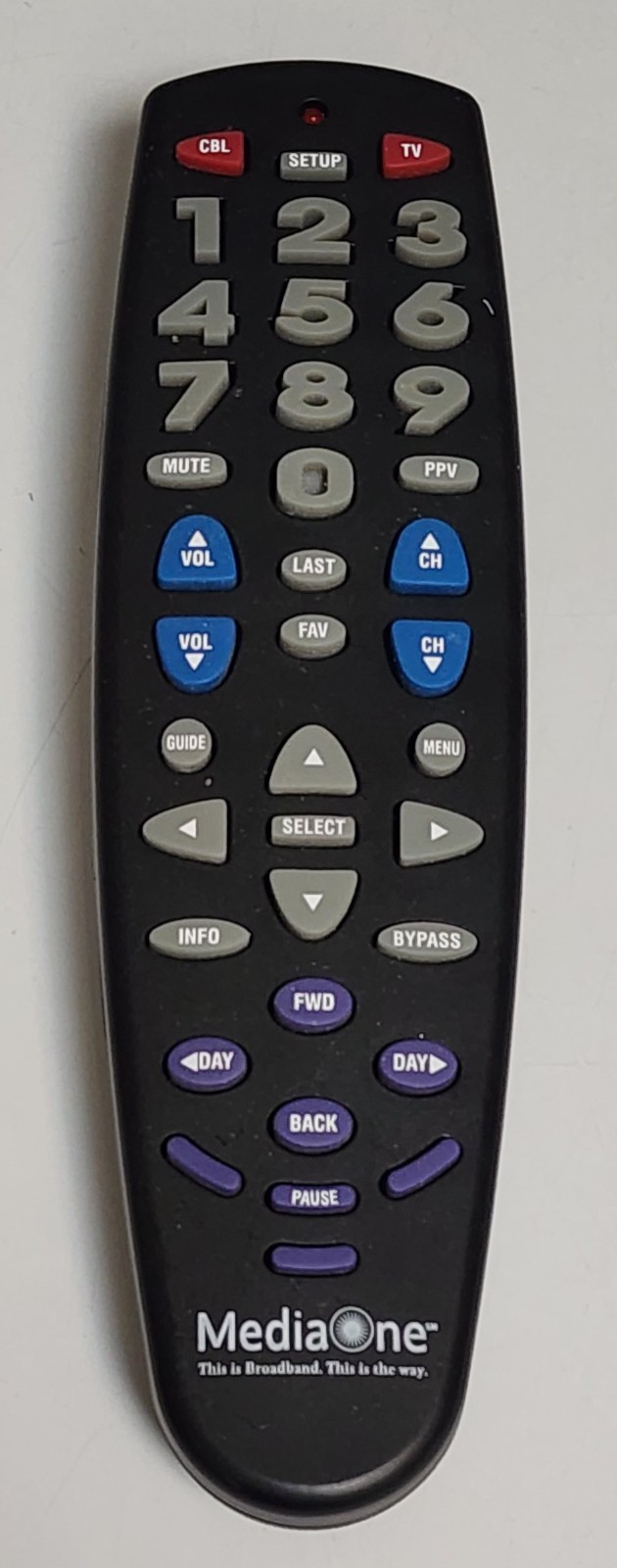 Control Universal Electronics Inc. Oem