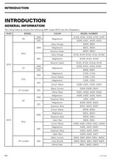 2013 Can-Am Spyder RS RS-S ST RT S Limited Service Repair Manual PARTS WIRING CD