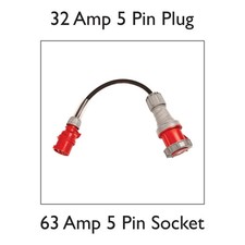 32Amp Plug to 63Amp Socket 5 Pin 3 Phase 415V HeavyDuty Adaptor PCE Connectors