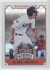2015 Panini Stars and Stripes Longevity Team Logo Gold 17/25 Blake Swihart 0a1