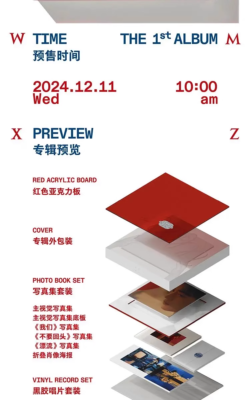 肖战アルバム　超豪華LPセット❣️ Sean Xiao Zhan 《WM》 Sealed & New China Genuine LP Vinyl Album 肖