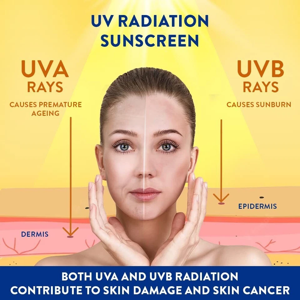 Cetaphil Sun Spf 30 Sunscreen Gel White Hydrate & Nourish + Chemical Free 100ml - Image 3 of 4