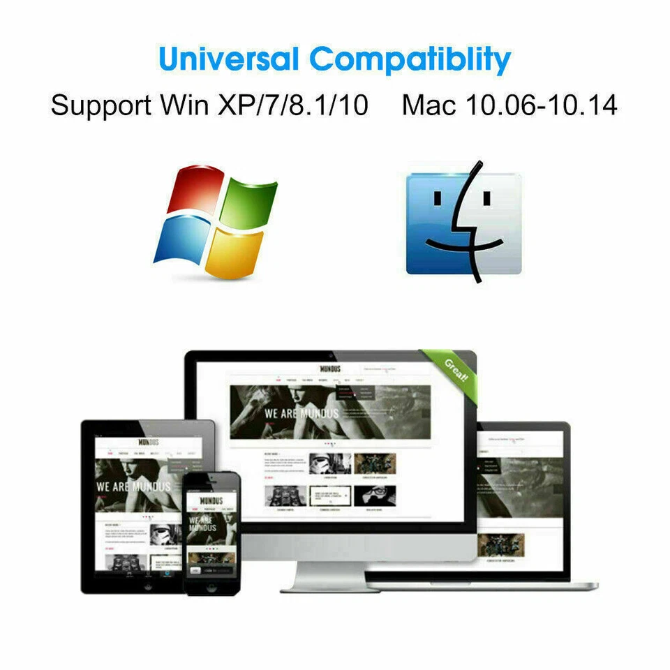 Mini Dual Band 600Mbps USB WiFi Wireless Adapter Network Card 2.4/5GHz 802.11 ac - Image 3 of 4