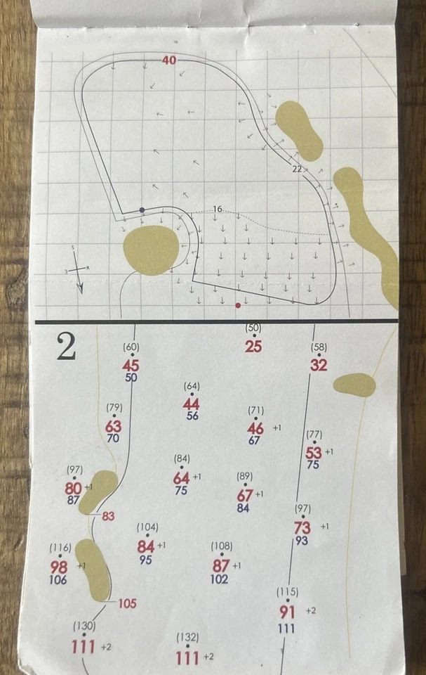 Libro de yardas del club de golf Chicago, ¡ENVÍO GRATUITO con cómpralo ahora! Foto 4 de 4