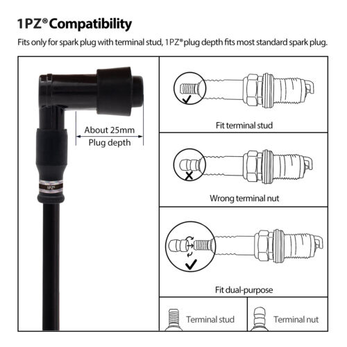 Premium Ignition Coil & Spark Plug Wire for Honda Big Red ATC200E 1982 1983 ATV - Picture 4 of 7