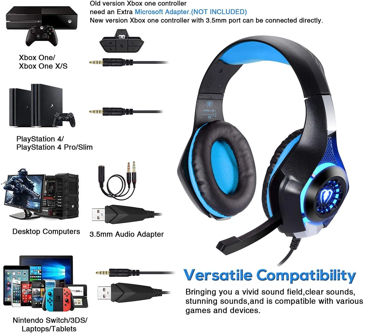 Cascos Gaming PS4 Audifonos Auriculares Gamer PC Xbox One Gamer Con Microfono