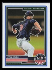 2023 Panini USA Baseball Stars & Stripes Ryan Bruno #63