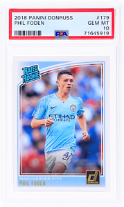 Phil Foden 2018 Donruss #179 Base Price Guide - Sports Card Phil Foden 2018 Donruss #179 Base Price Guide - Sports Card