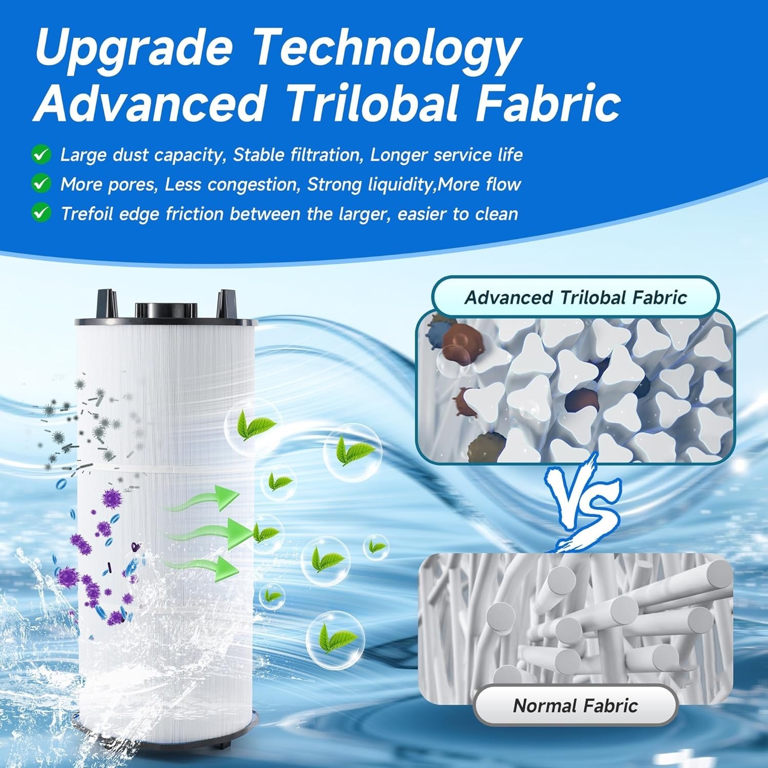 27002-0300S Pool Filter Cartridge, Compatible With Sta-Rite System 2 Modular Med