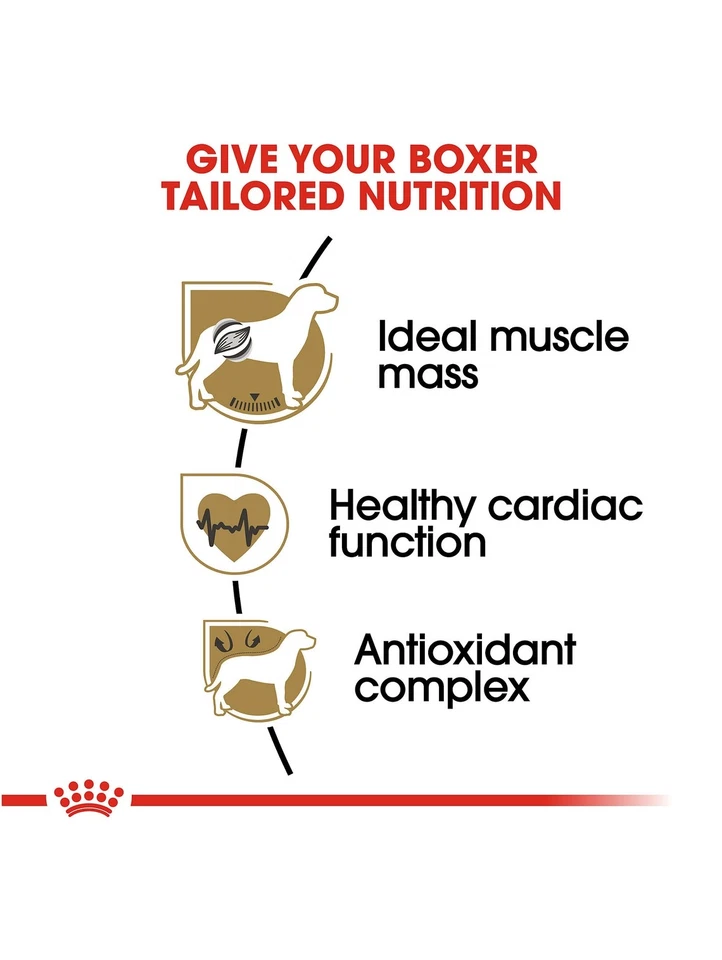 Royal Canin Breed Health Nutrition Boxer Adult Dry Dog Food, 30 lb Bag - Image 4 of 4