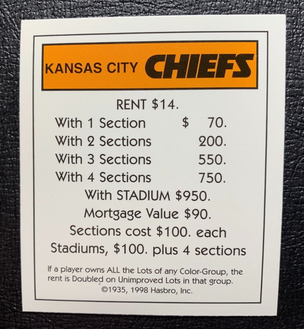 Monopoly   NFL GRID IRON EDITION   Kansas City Chiefs     Title Deed Card   1999