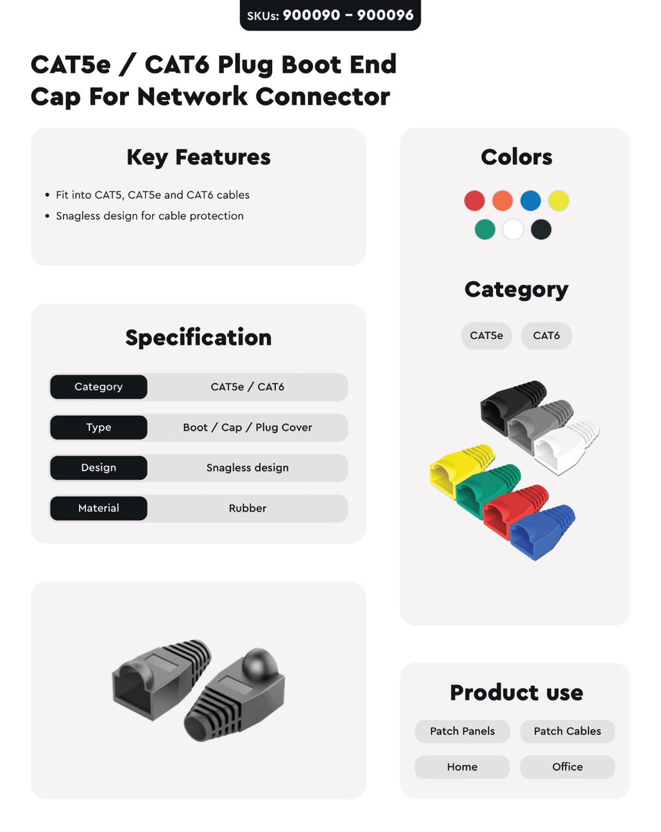 ultiCables 0.5 Ethernet Cat5E Cavo di Rete UTP con Spina RJ45 per PC