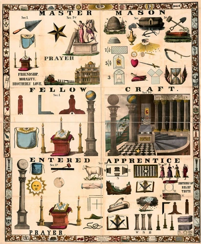Masters Carpet Freemasonry Fraternal Organizations and Certificates Poster Decor