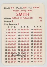 1971 APBA Football 1970 Season Russell Smith 0q3