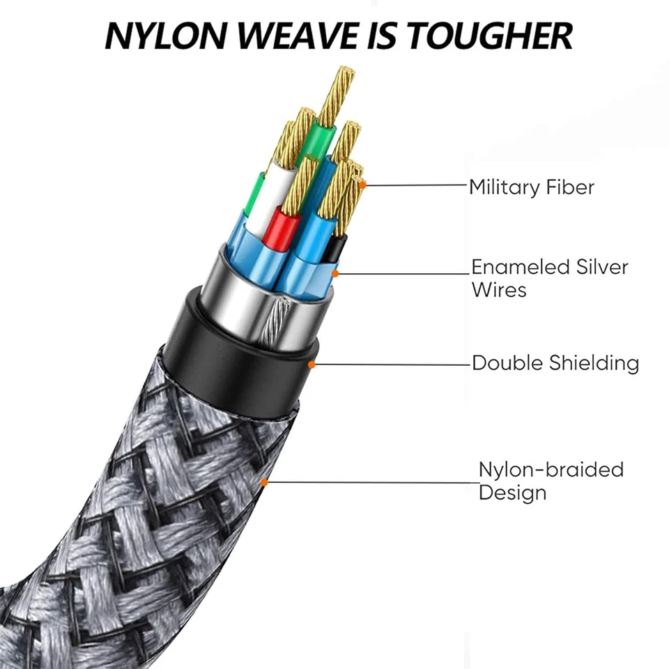 3FT/6FT AUX 3.5mm Cable Male to Male Car Audio Cord For Headphones/Car/Speaker - Image 2 of 4